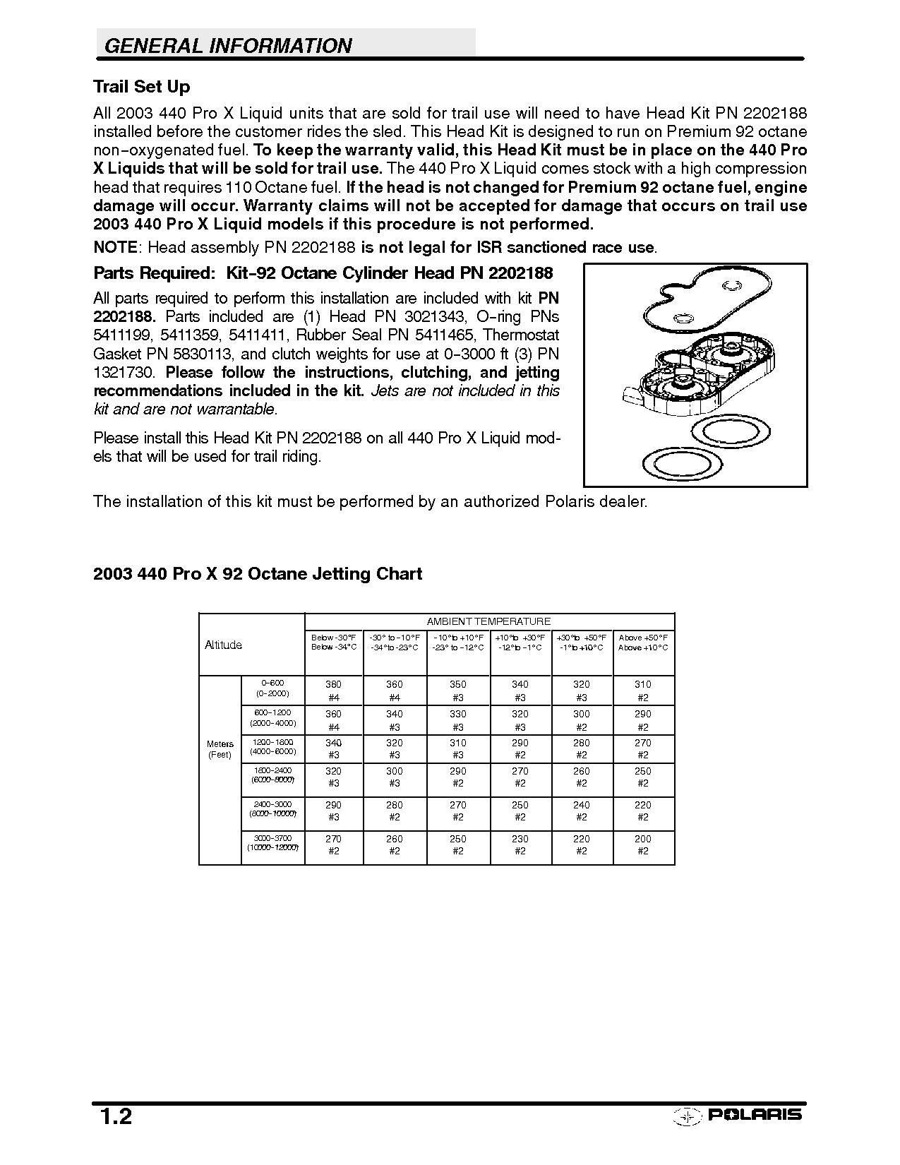 Ski Doo Jetting Chart